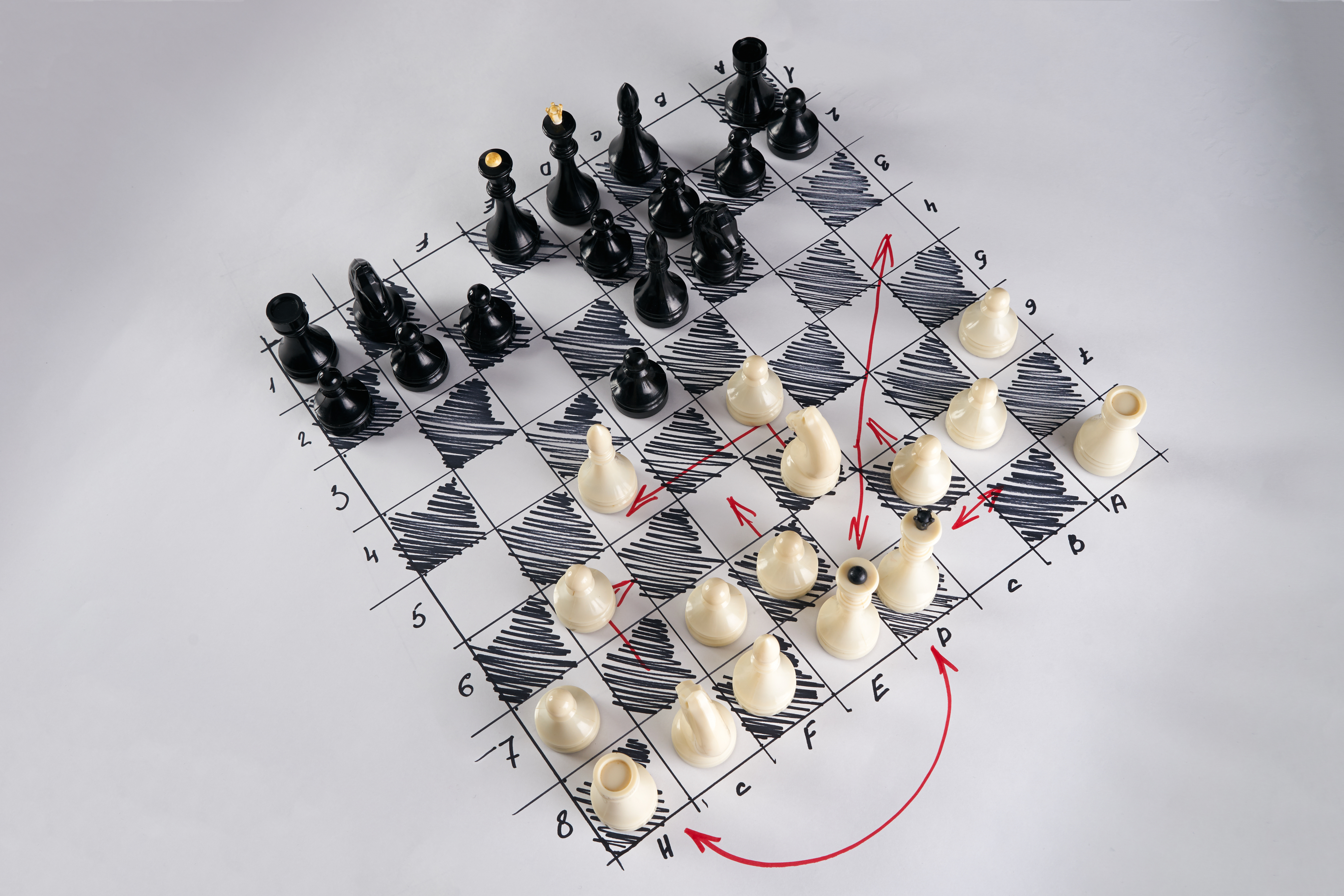 Embracing strategic innovation for your organization